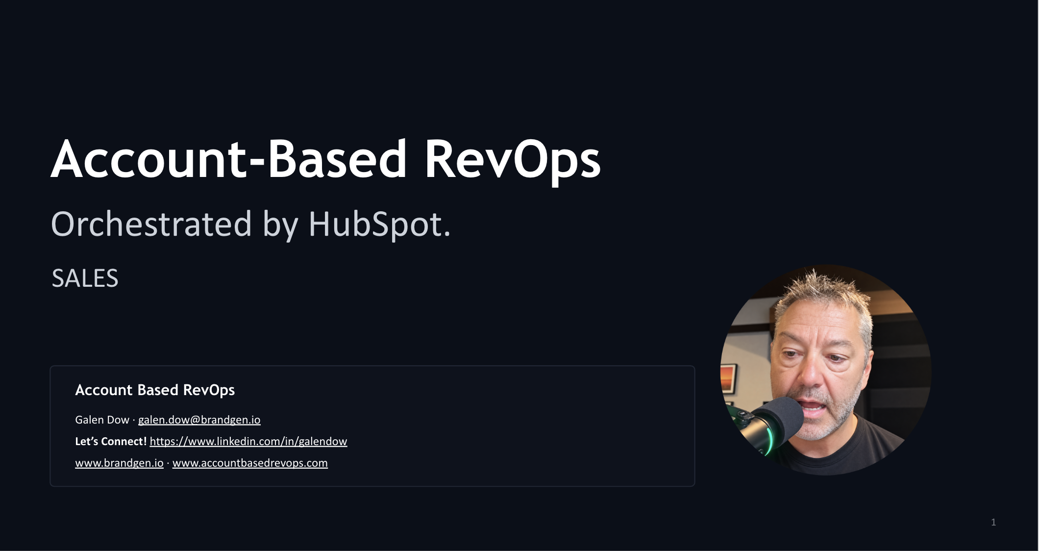 ABR Orchestrated by HubSpot is the New Inbound HubSpot Sales